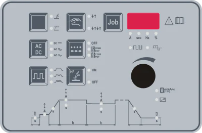 MAHE HyperTIG AX: Bedienpanel