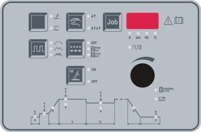 MAHE HyperTIG DX: Bedienpanel