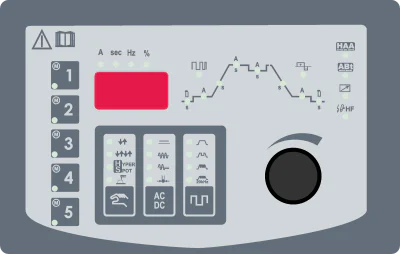MAHE Omega AX Pro: Bedienpanel