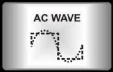 AC Wave