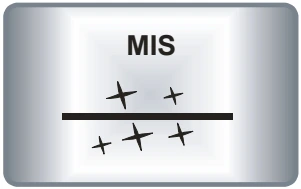 MIS arc
